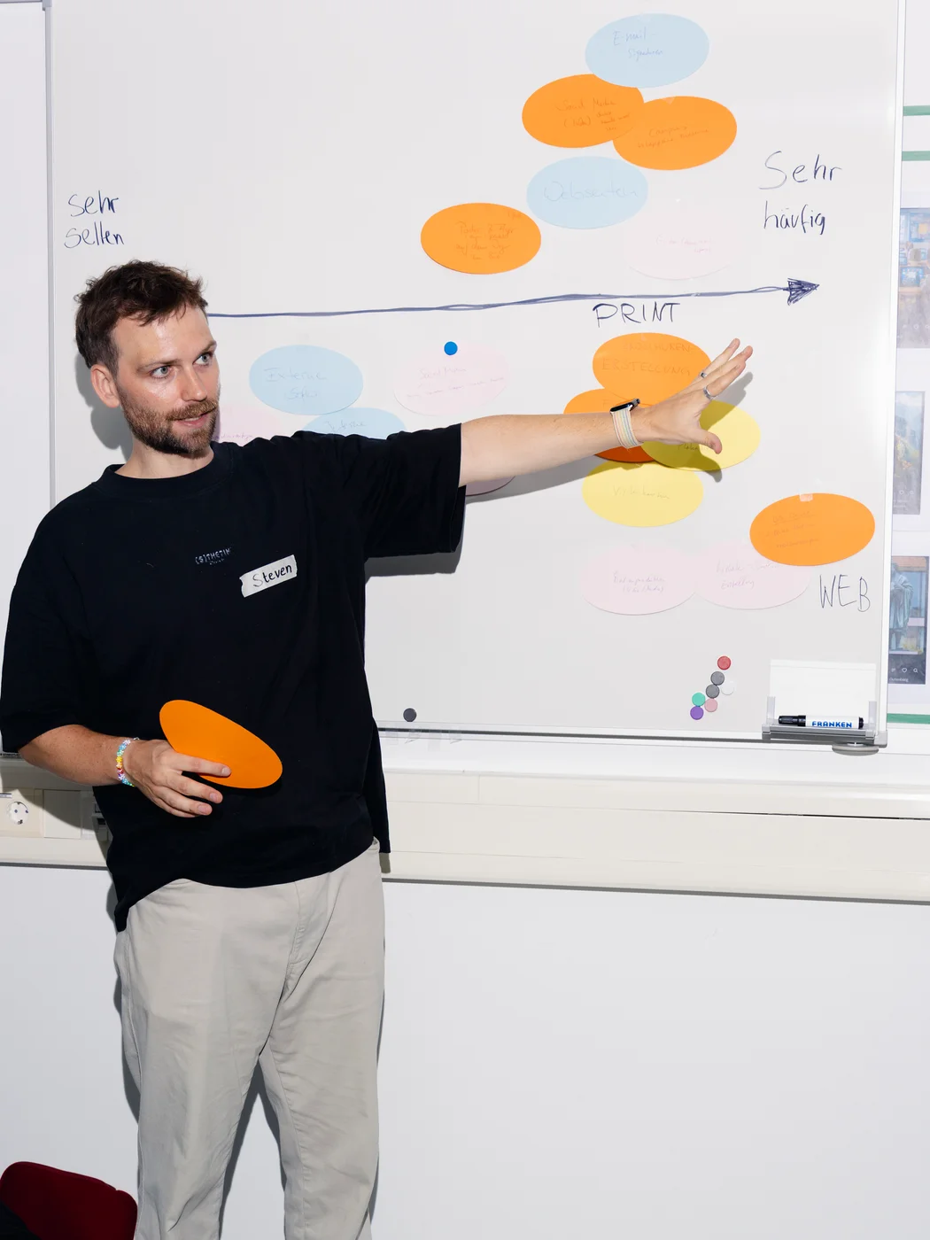 Steven Seip erklärt eine Klebezettel-Übung am Whiteboard