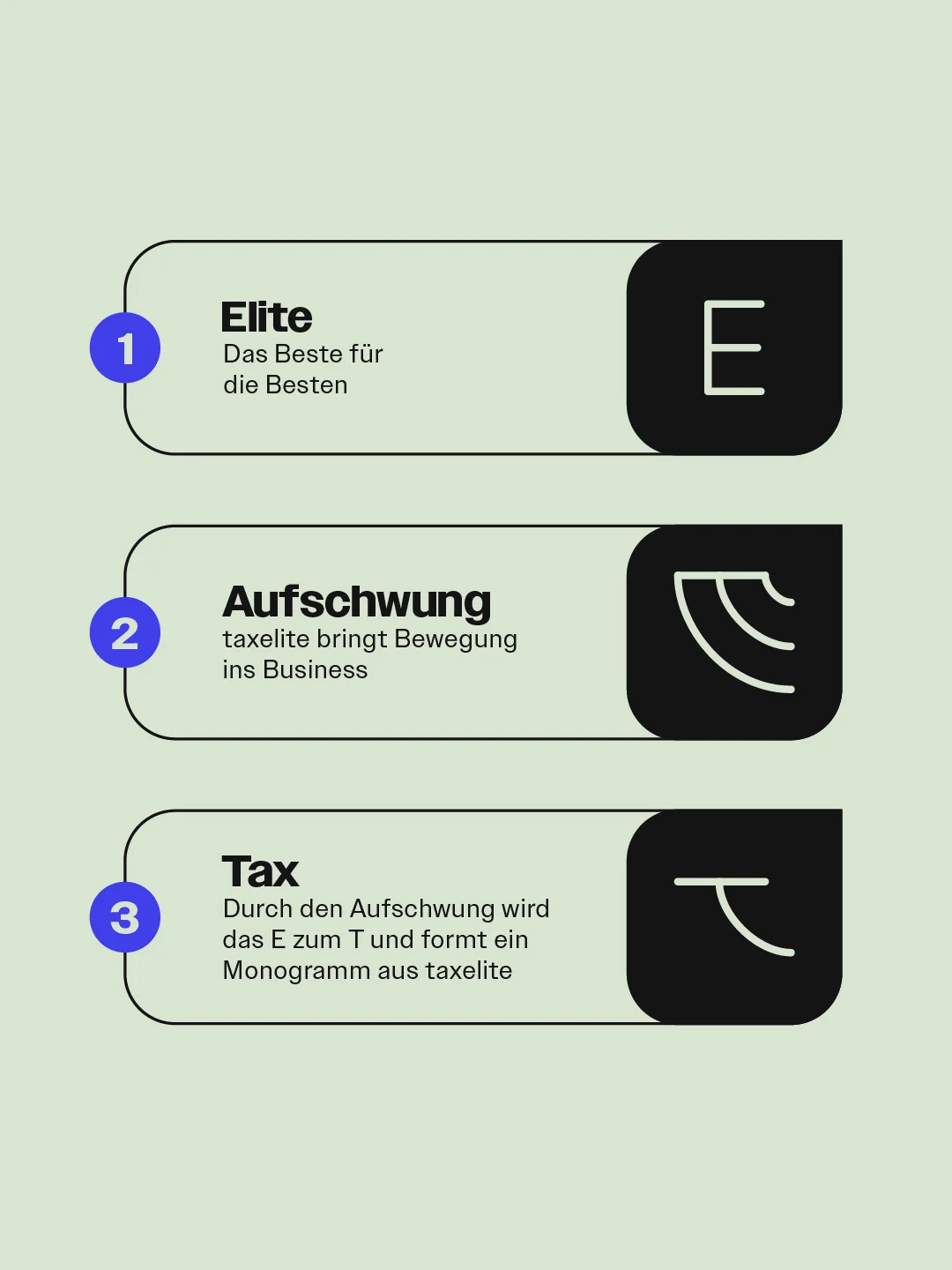 taxelite Monogrammkonzept: Elite, Aufschwung, Tax